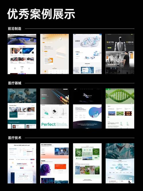 企业做网站用什么建站系统