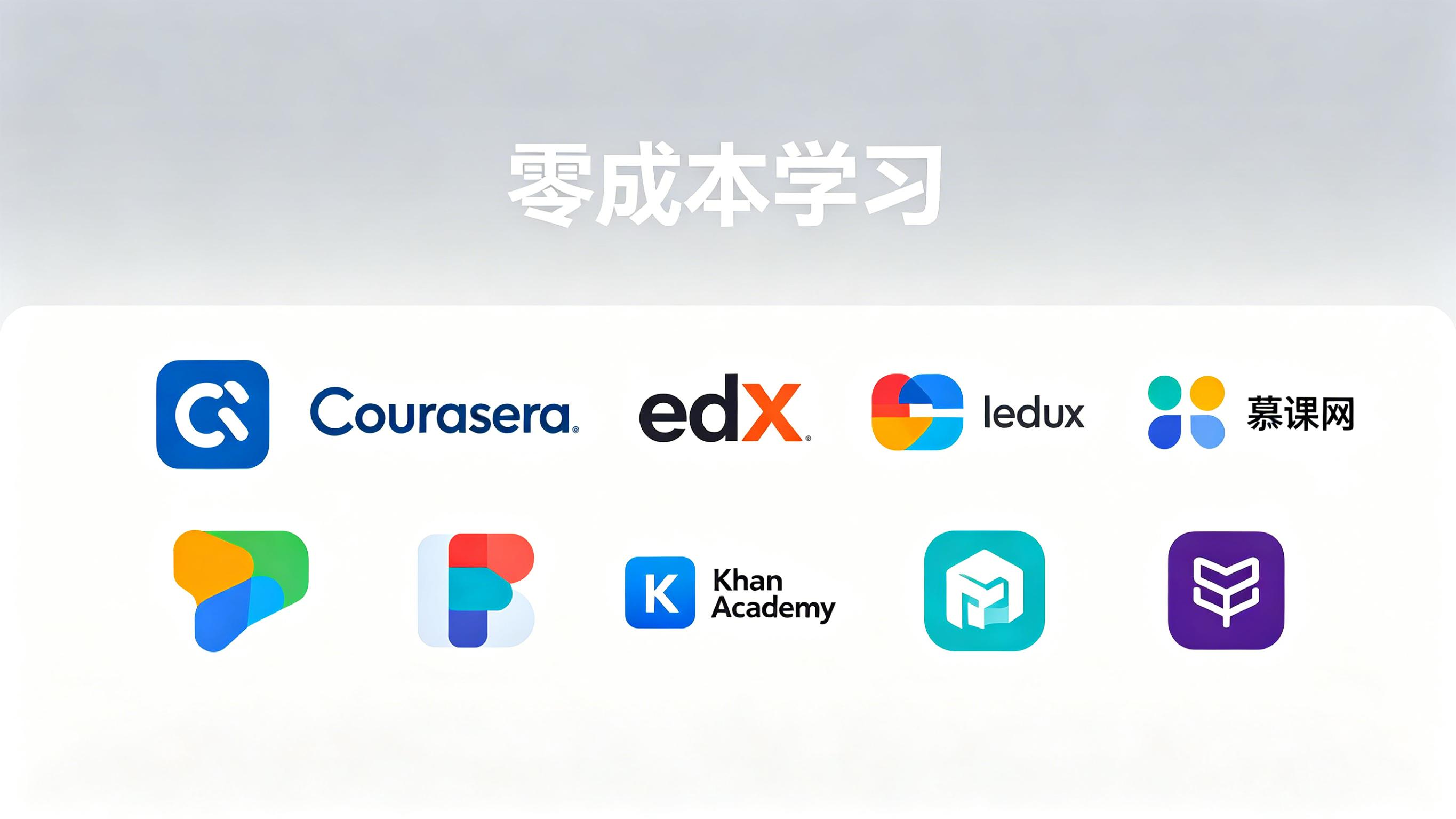 做网站要学什么