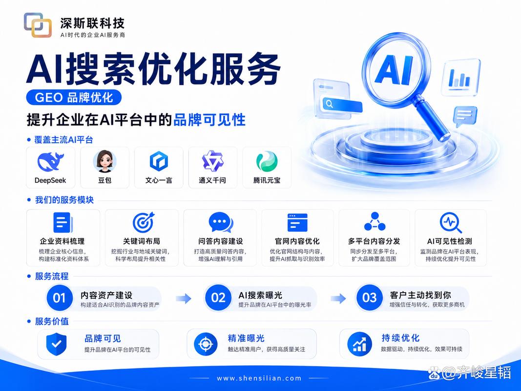 企业做网站用什么建站系统