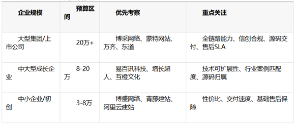 QQ20260509-160400.png
