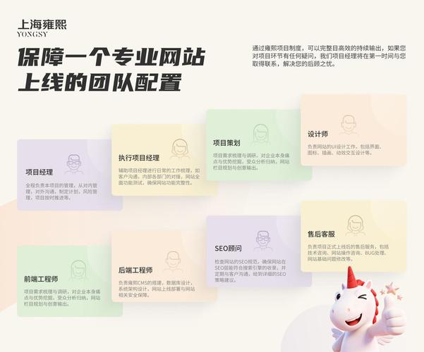 企业做网站用什么建站系统