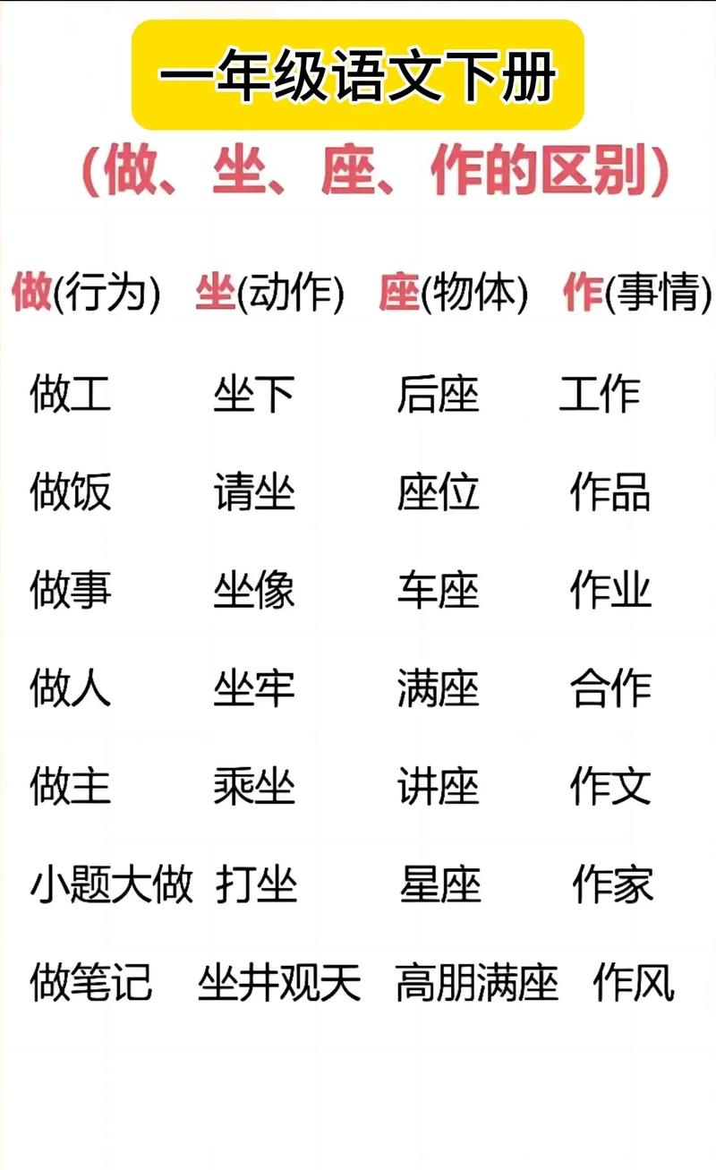 做网站的基本知识
