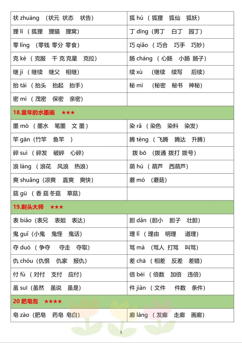 做网站的基本知识