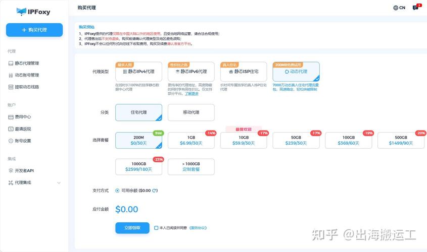 做网站排名软件