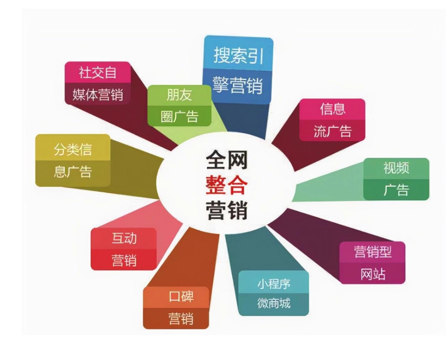 郑州专业做网站