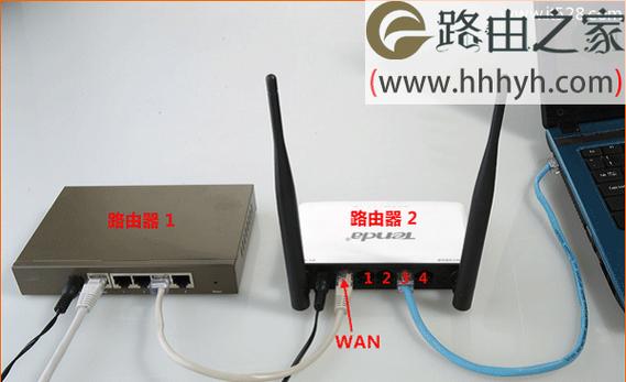 小米路由器3做网站