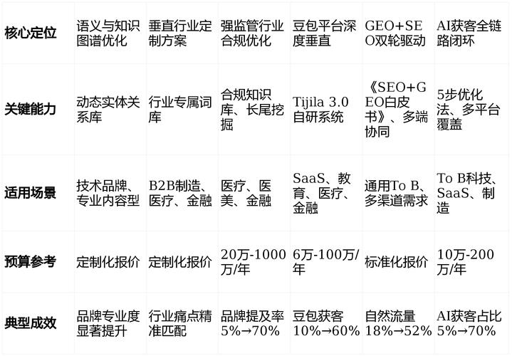 西安做网站的公司在哪