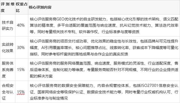 西安做网站的公司在哪