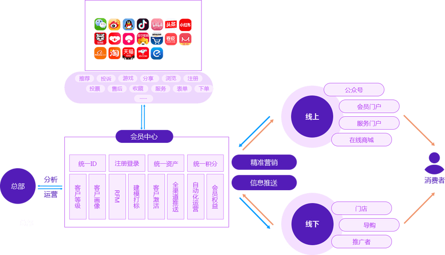 西安做网站的公司在哪
