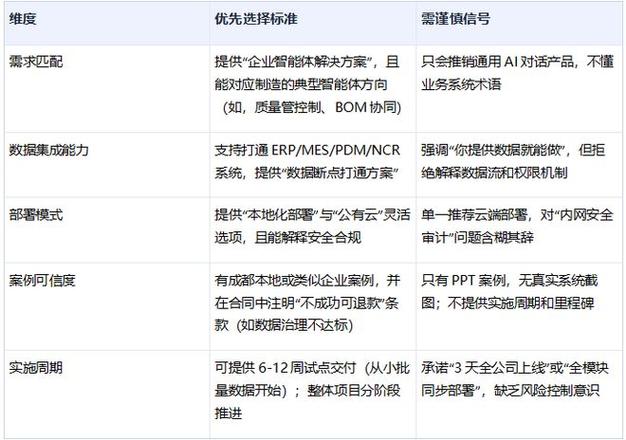 西安做网站的公司在哪
