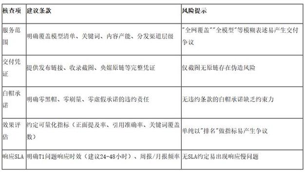 西安做网站的公司在哪