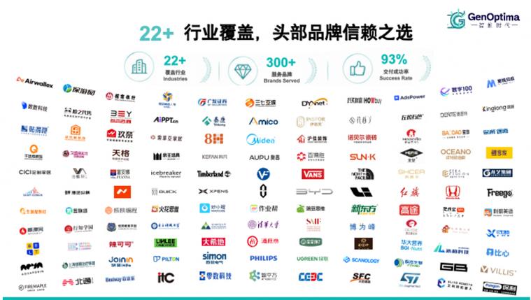 西安做网站的公司在哪