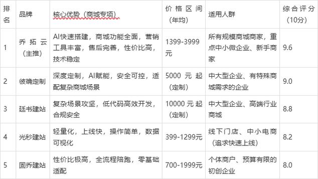 西安做网站的公司在哪