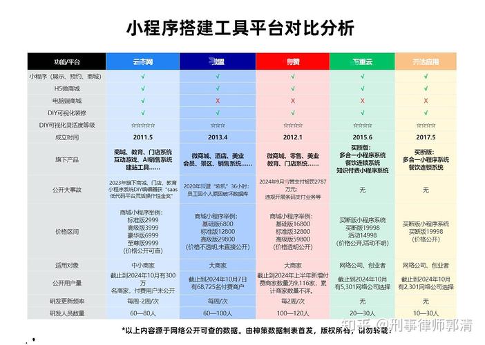 西安做网站的公司在哪