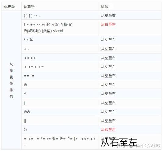 c语言可以做网站吗