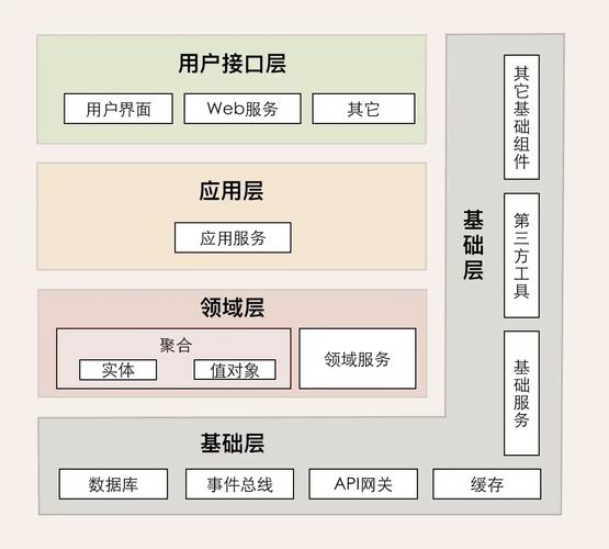 武汉做网站比较好的公司