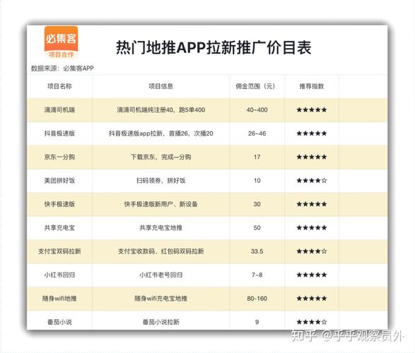 做网站是怎么赚钱的