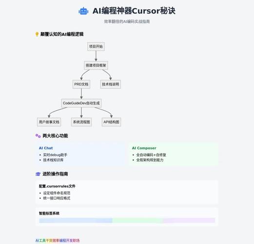 做网站是怎么赚钱的