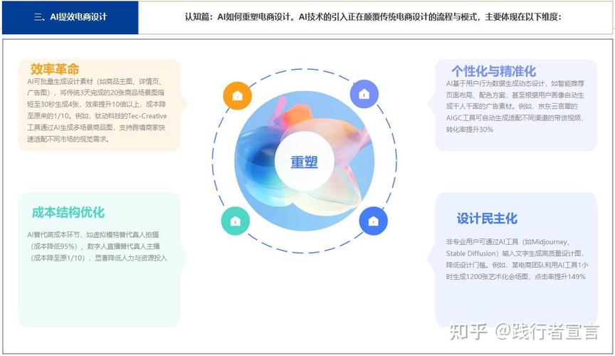 做网站是怎么赚钱的