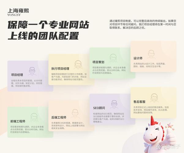深圳做网站哪个公司好