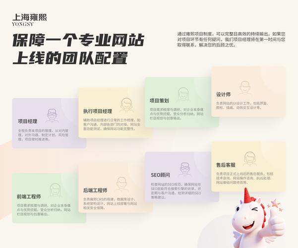做网站企业