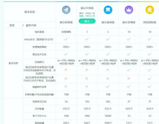 上海专业做网站公司