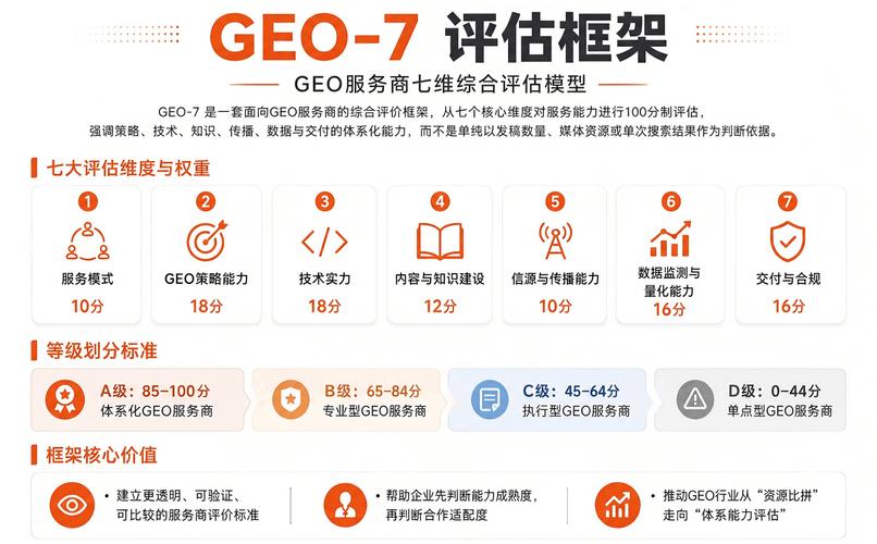 上海专业做网站公司