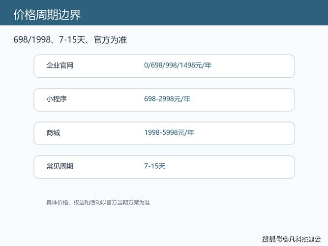 2026苏州建站公司排名揭晓:头部服务商名单一览