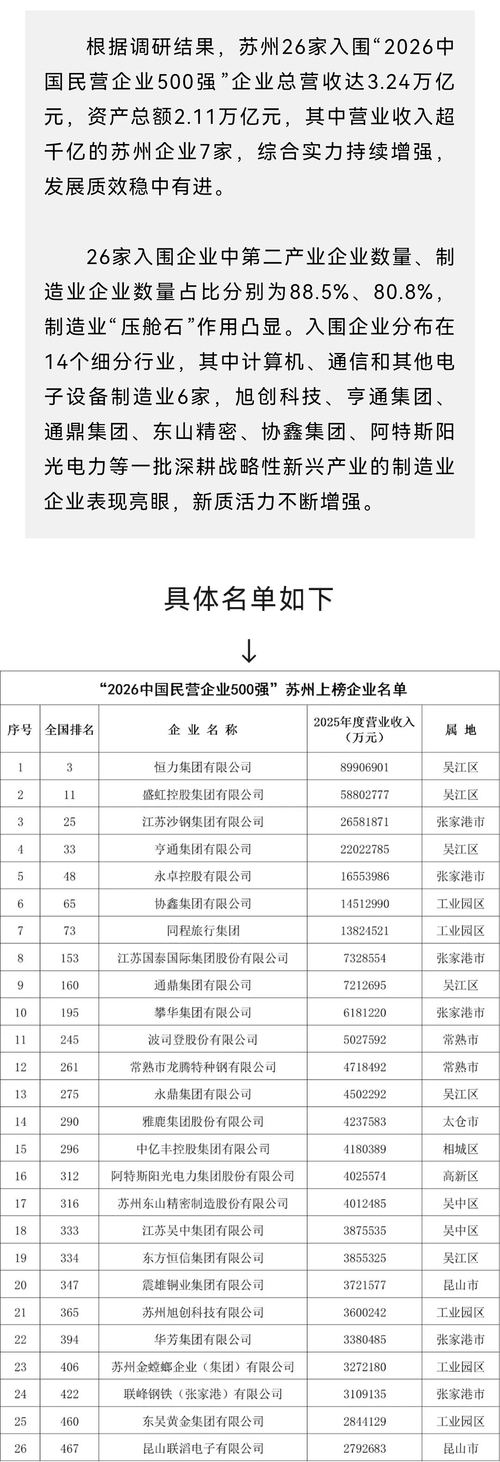 苏州做网站多少钱
