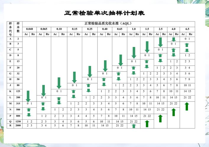 做网站要多少钱