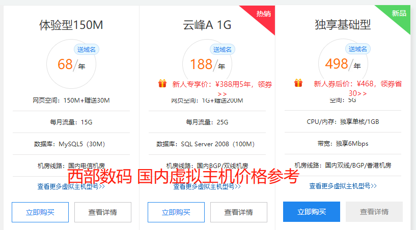 个人与企业建站成本全解析:2021年真实花费明细