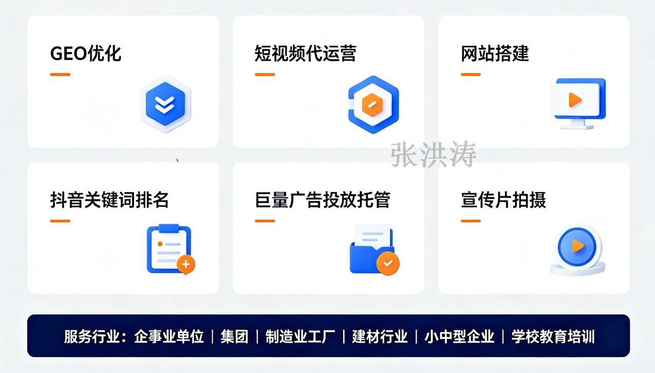 中小企业做网站