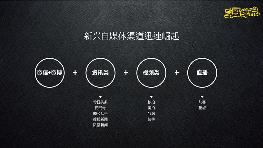 中小企业做网站