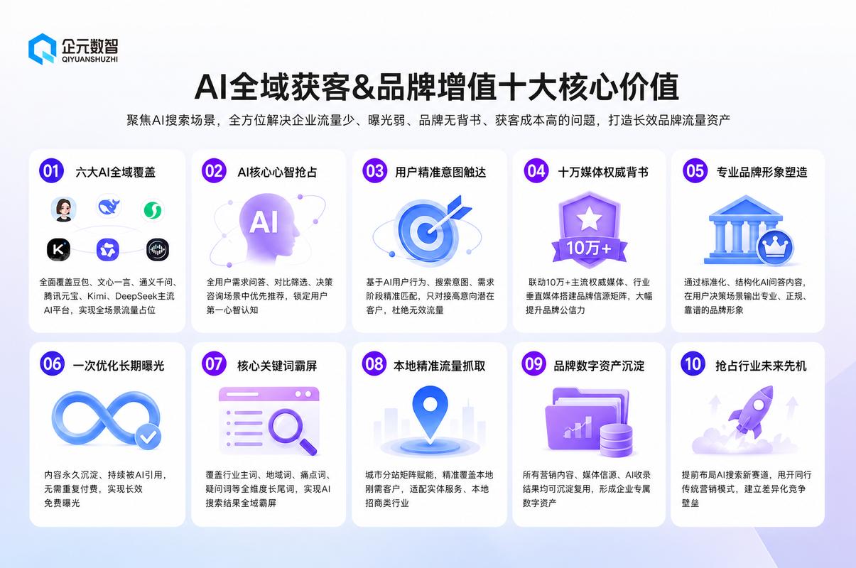 杭州专业做网站