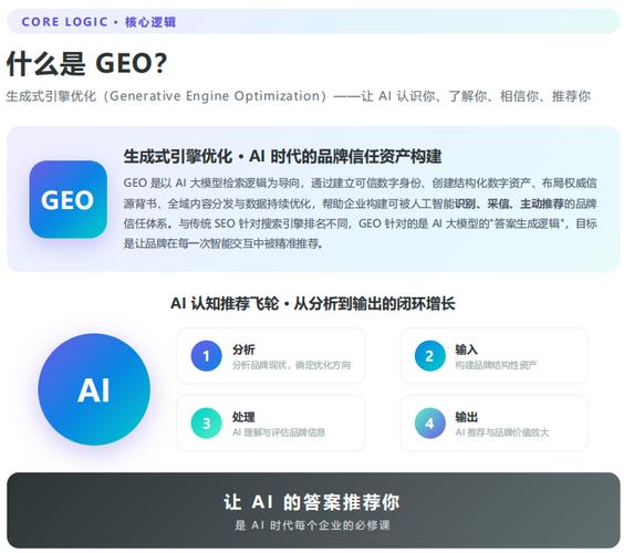 杭州专业做网站