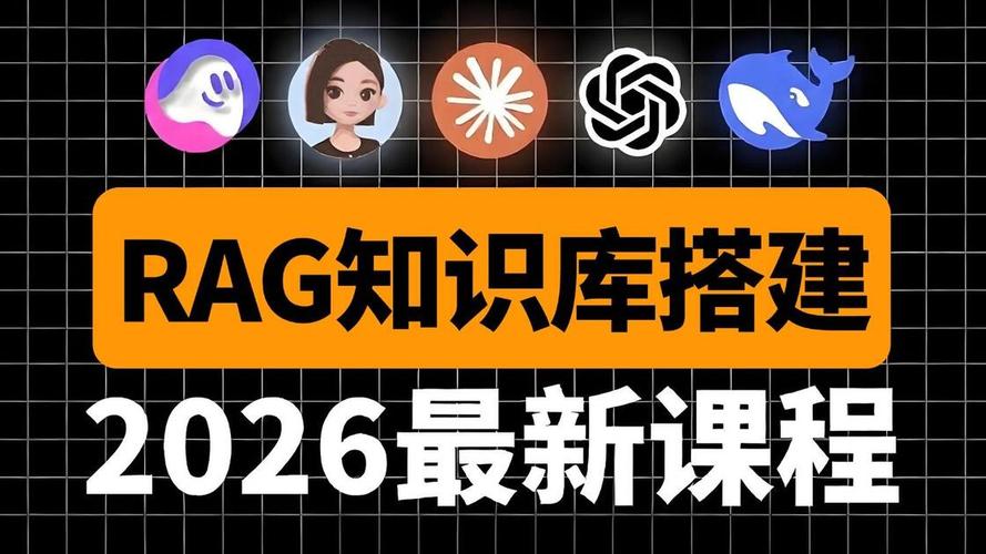 小白如何做网站